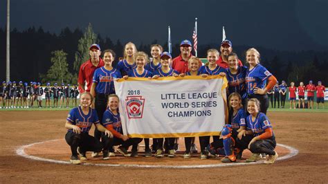 Llws softball - Aug 9, 2023 · Team Canada was knocked out of the Little League Softball World Series on Tuesday — but rest assured the players' dreams are alive and well. A squad from St. Albert, Alta., represented Canada at ...